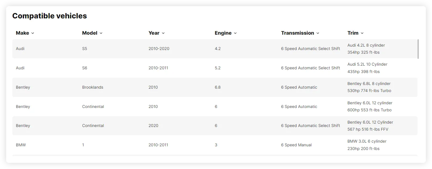 Auto Part One